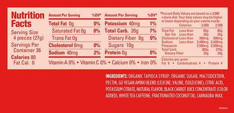 GU Energy Chews {FuelMe}