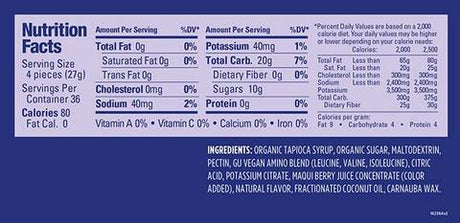 GU Energy Chews {FuelMe}