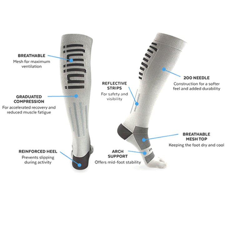 Injinji Run Ultra Compression OTC Toe Socks