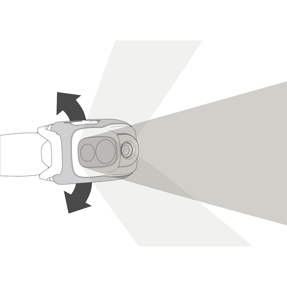 Petzl SWIFT RL 1100 Lumen