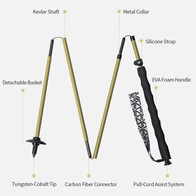 Aonijie Summit Pro Kevlar + Carbon