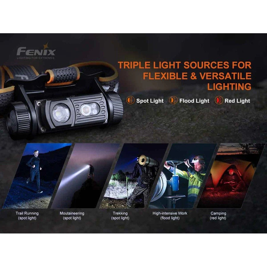 Fenix Headlamp HM60R (1,300 Lumens)