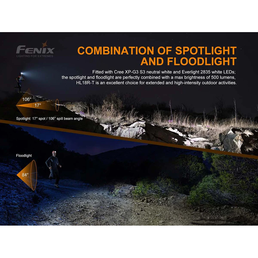 Fenix HL 18R-T