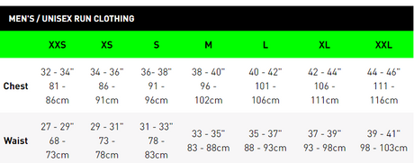 Inov8 BASE ELITE SHORT SLEEVE MEN'S 3.0 {FuelMe}