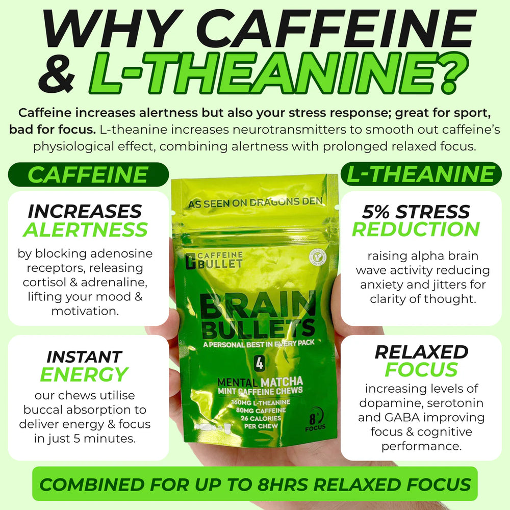 Brain Bullet Mint Matcha w L-Theanine