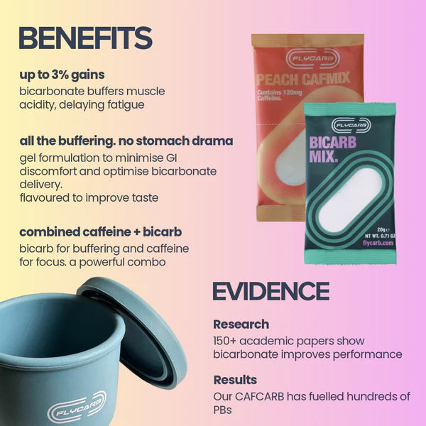 Flycarb Peach Caf BICARRB