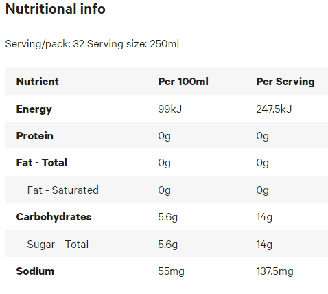 Powerade Mountain Blast Powder 500gm