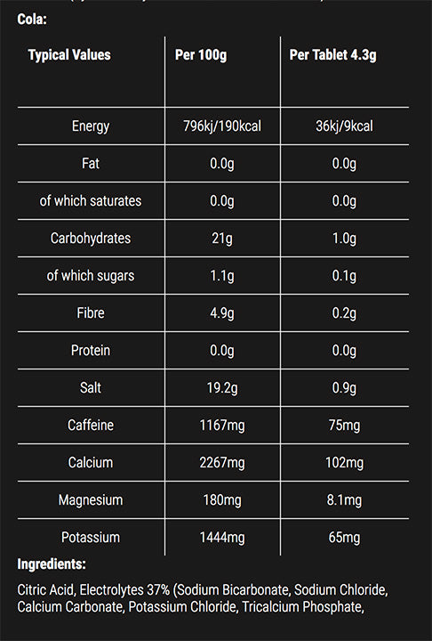SIS GO Hydro Electrolyte Tabs 20 Tabs {FuelMe}