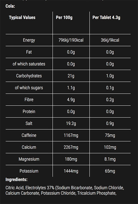 SIS GO Hydro Electrolyte Tabs 20 Tabs {FuelMe}