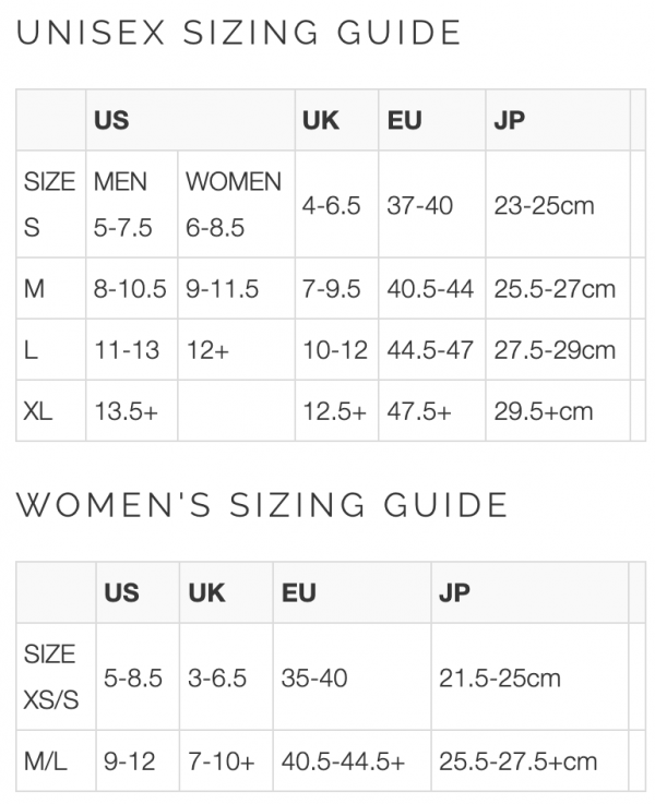 Injinji Spectrum Performance Lightweight Run Women's No-Show {FuelMe}