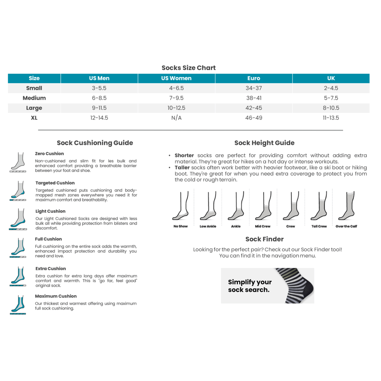 Smartwool Trail Run Targeted Cushion Crew (Unisex)