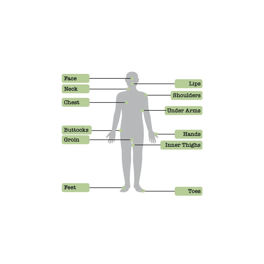 Squirrel's Nut Butter Anti Chaff