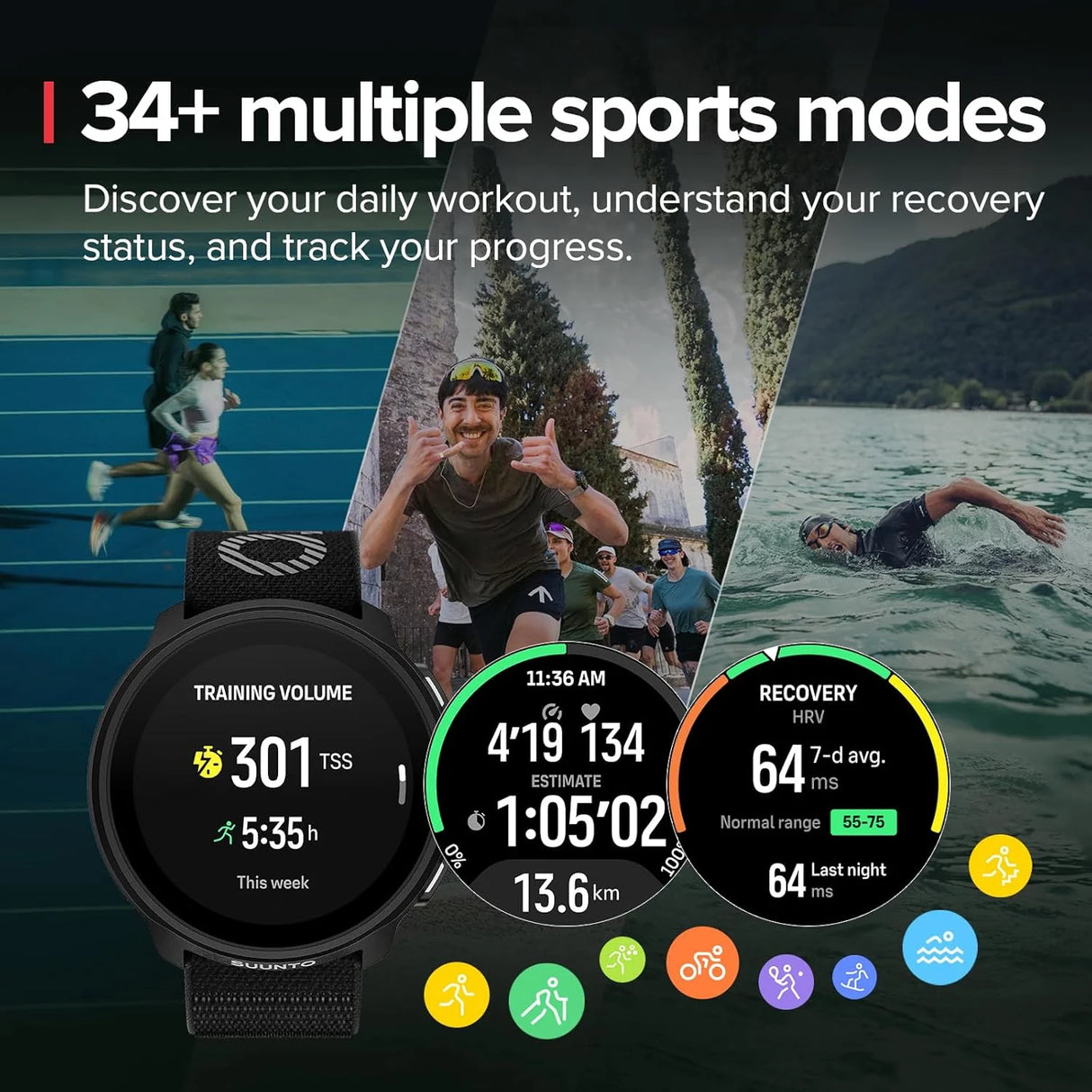 Suunto Run