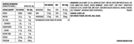 CLIF bars {FuelMe}