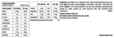 CLIF bars {FuelMe}