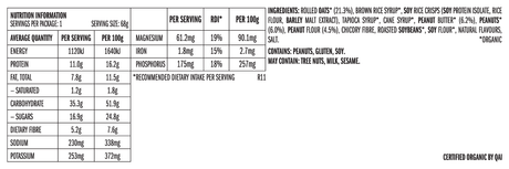 CLIF bars {FuelMe}