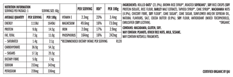 CLIF bars {FuelMe}