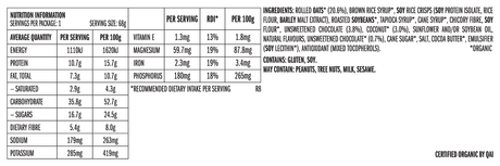 CLIF bars {FuelMe}