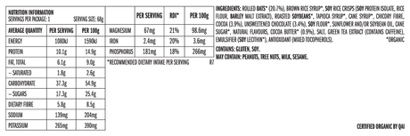CLIF bars {FuelMe}