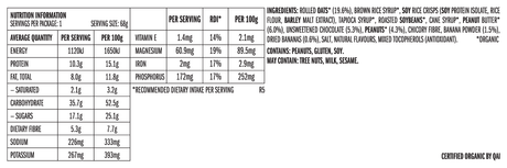 CLIF bars {FuelMe}