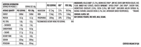 CLIF bars {FuelMe}