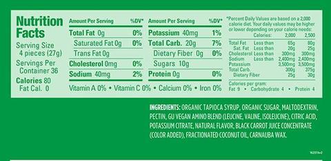 GU Energy Chews {FuelMe}