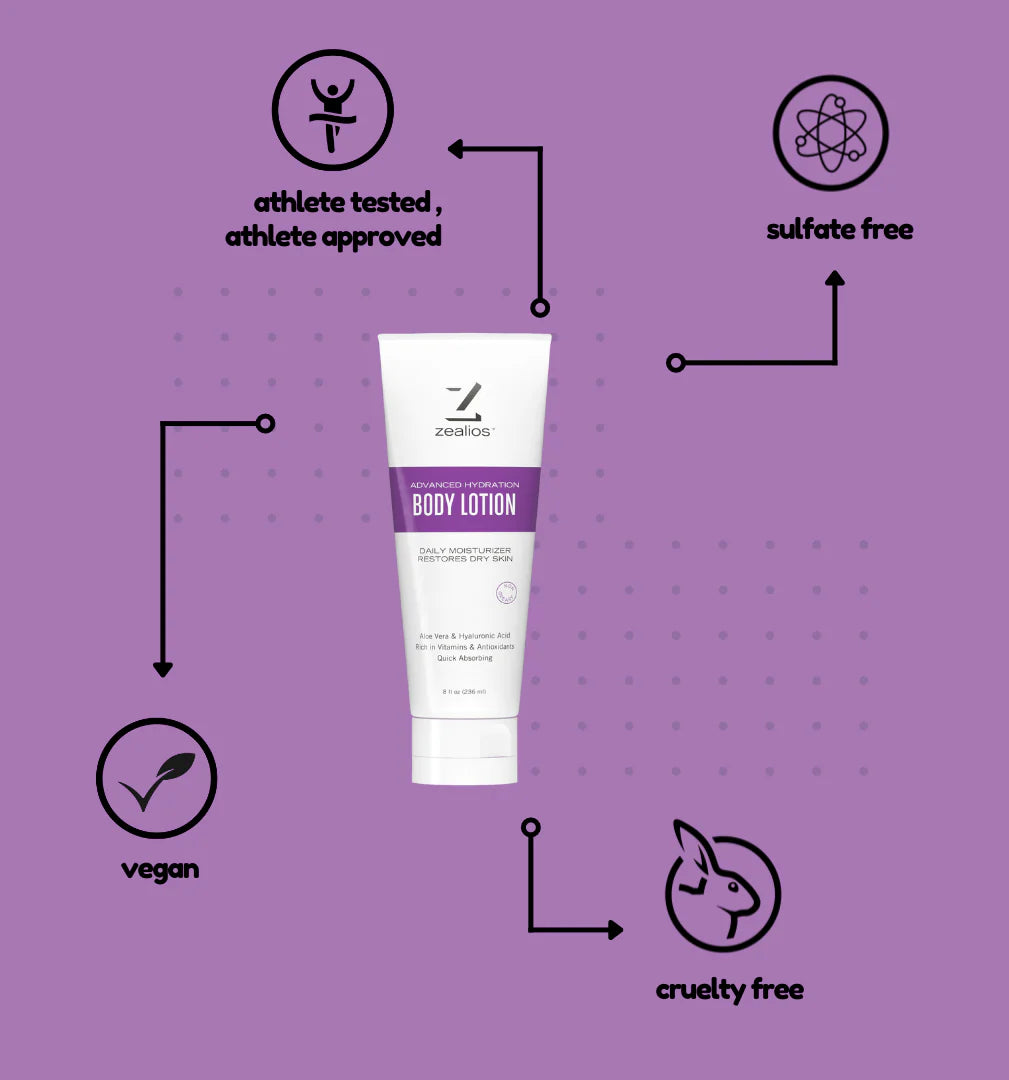 Zealios Body Lotion - Swim & Sport