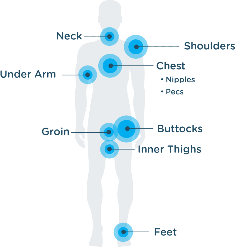Body Glide Original Anti Chafe Balm {FuelMe}