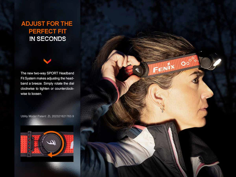 Fenix Headlamp HM65R (1,400 Lumens)