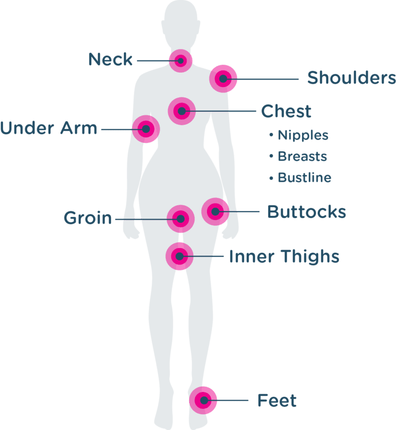 Body Glide For Her Anti Chafe Balm {FuelMe}