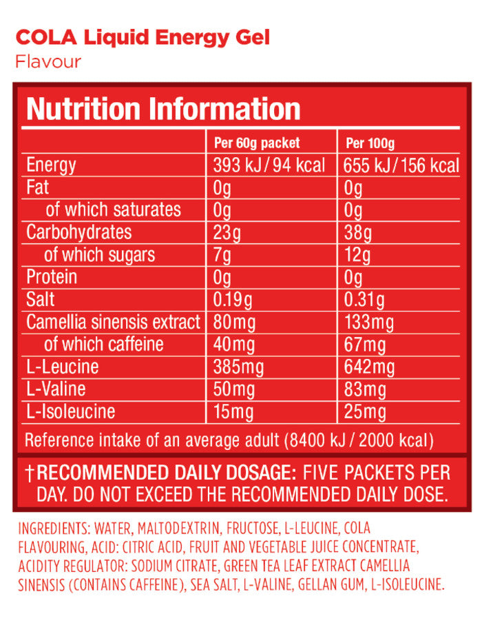 GU Liquid Energy - Endurance Nutrition {FuelMe}