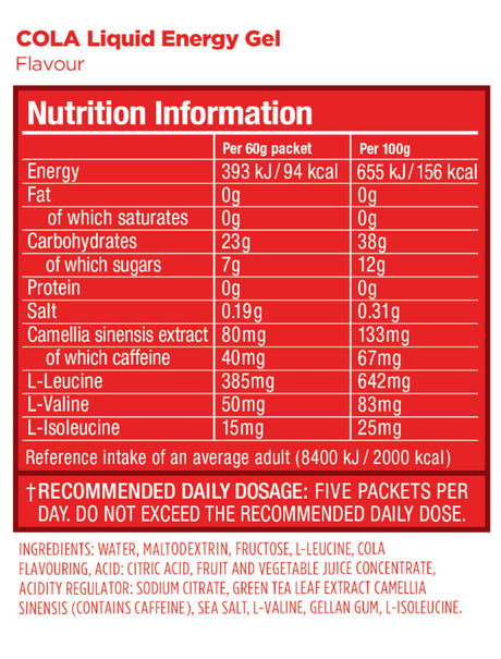 GU Liquid Energy - Endurance Nutrition {FuelMe}