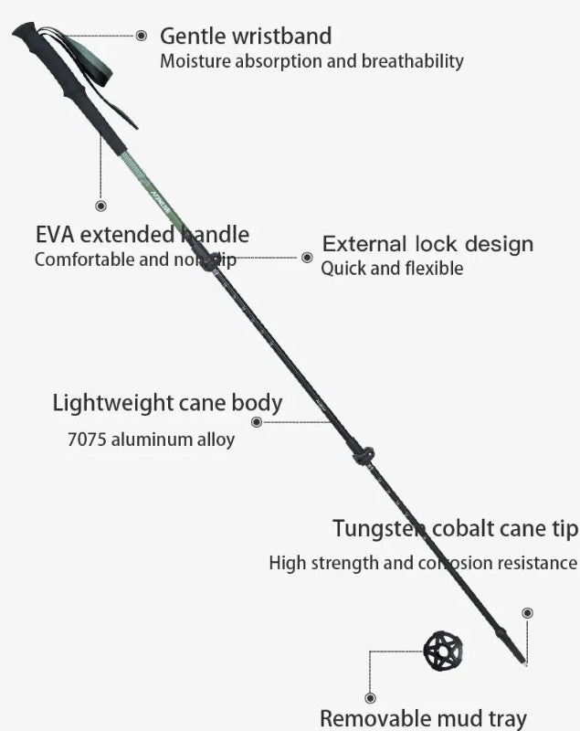 Aonijie Trekking poles-aluminum