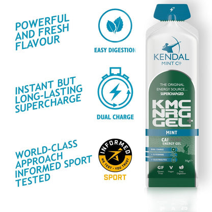 Kendal Mint Co. NRG GEL+ Mint Caffeine Energy Gel 70g
