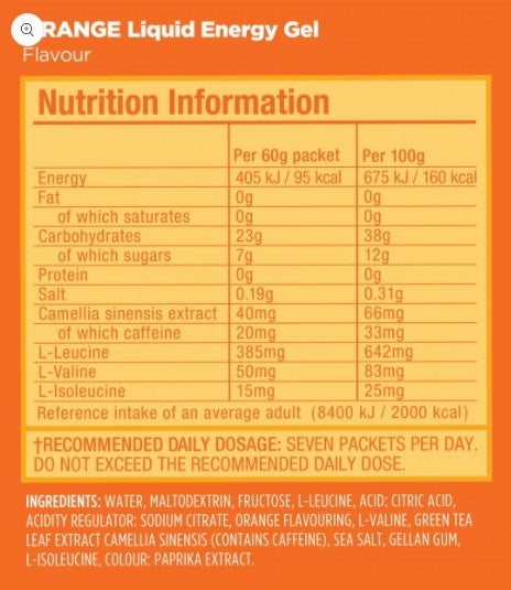 GU Liquid Energy - Endurance Nutrition {FuelMe}