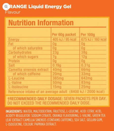 GU Liquid Energy - Endurance Nutrition {FuelMe}