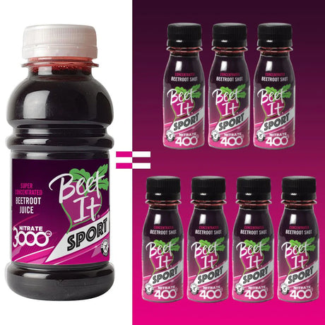 Beet It SPORT Nitrate 3000 Concentrate {FuelMe}
