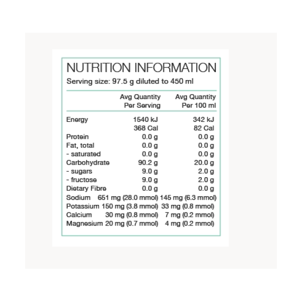 Pure Race Fuel Sachets & Pouch