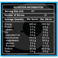 R-Line Refuel Gel {FuelMe}