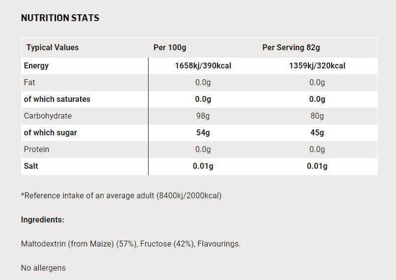SiS Beta Fuel Drink - 84g Sachets