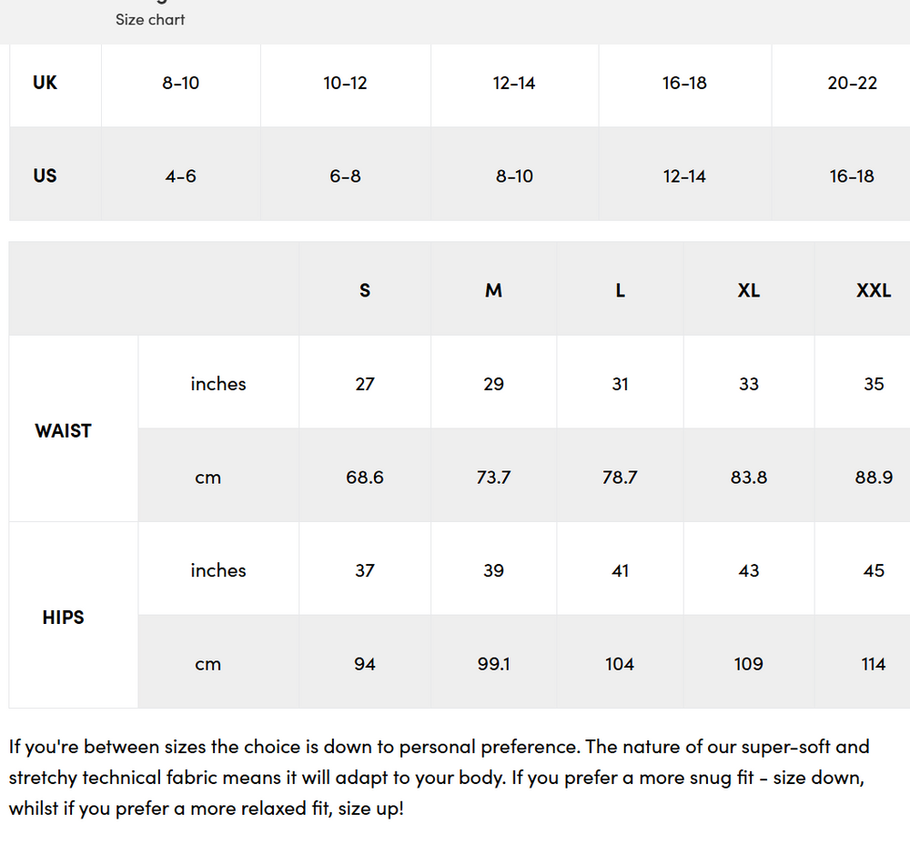 Runderwear Women's - Briefs & Hipsters
