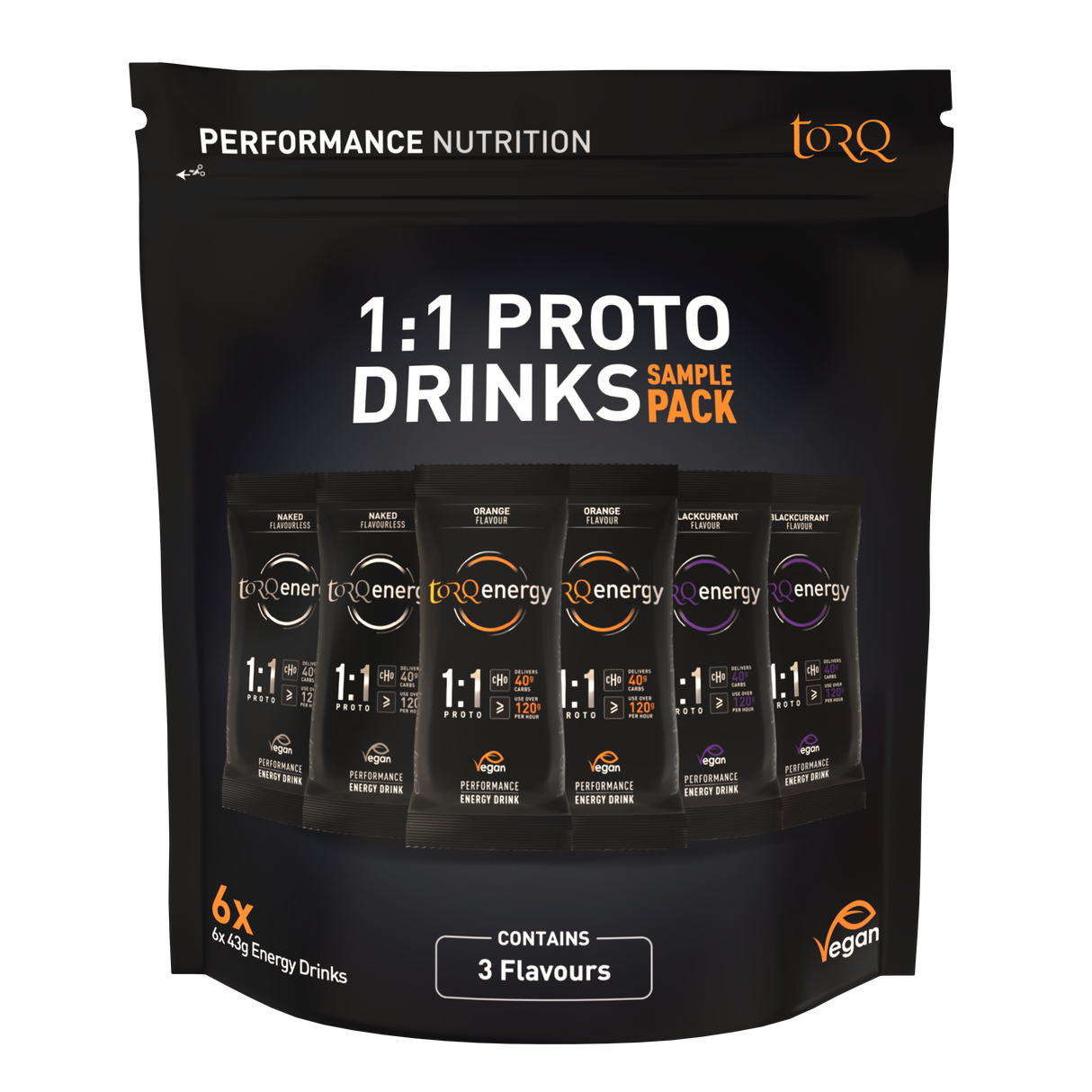 Proto 1:1 Samplers
