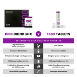 Precision PH 1500