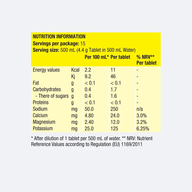 Precision F&H Hydration Tabs