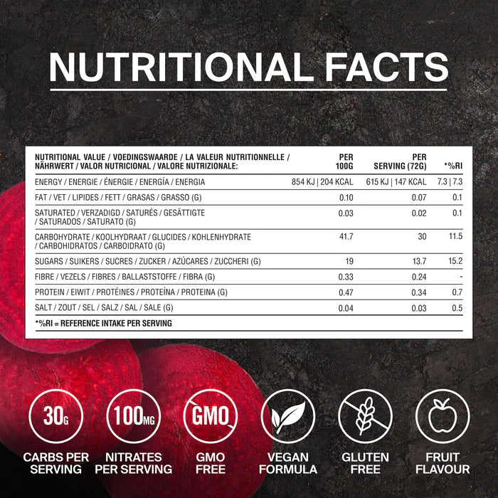 Styrkr GEL30 Nitro Dual-Carb Energy Gel