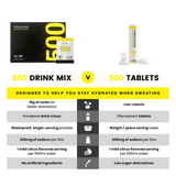 Precision F&H Hydration Tabs
