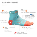 Aoniji Trail Crew Toe Socks 3pk