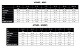 La Sportiva Pocketshell Race Jacket - Womens