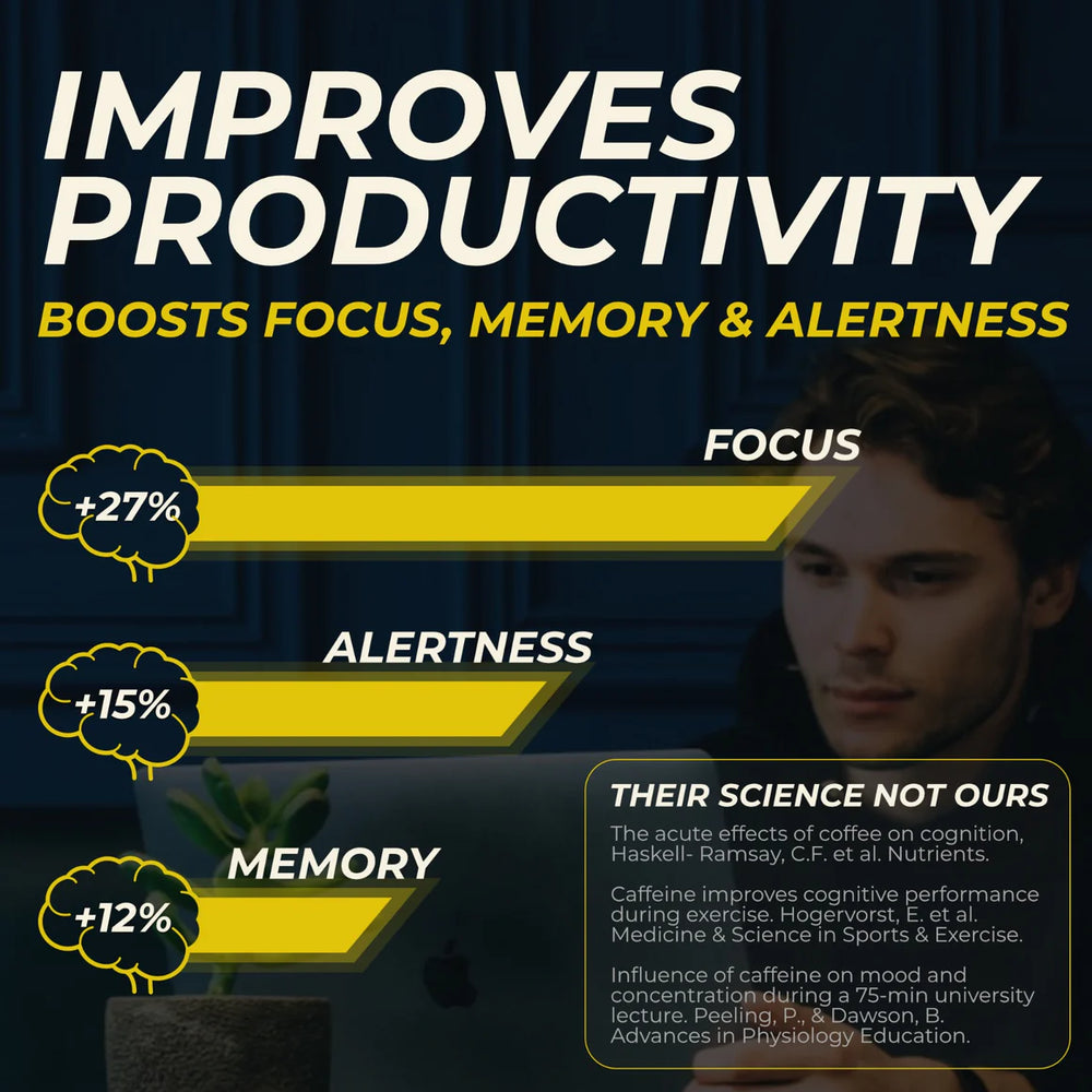 Brain Bullet Caramel Frappe w L-Theanine