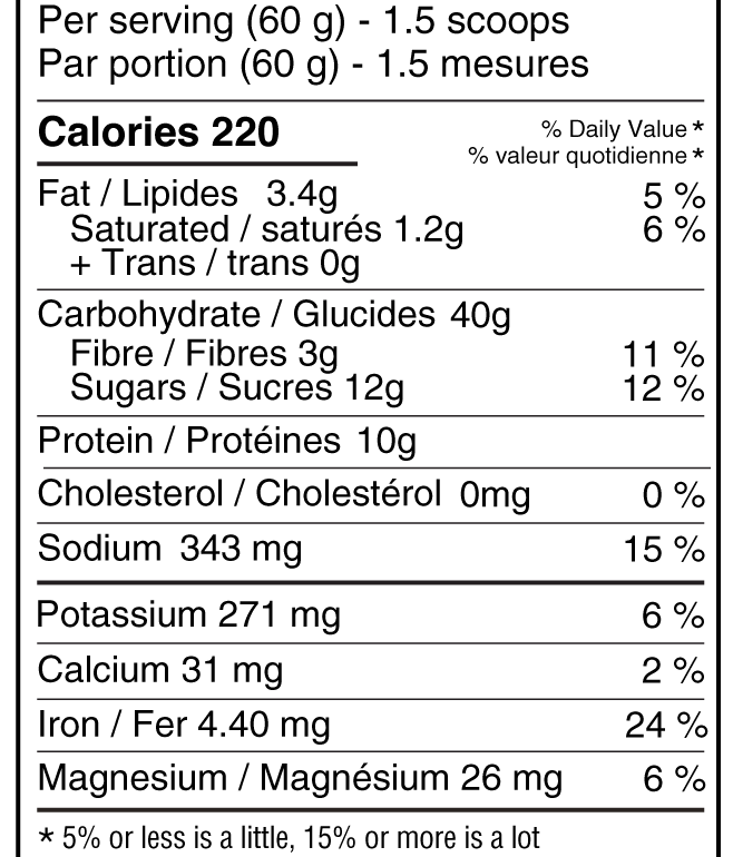 Naak Complete Recovery Mix